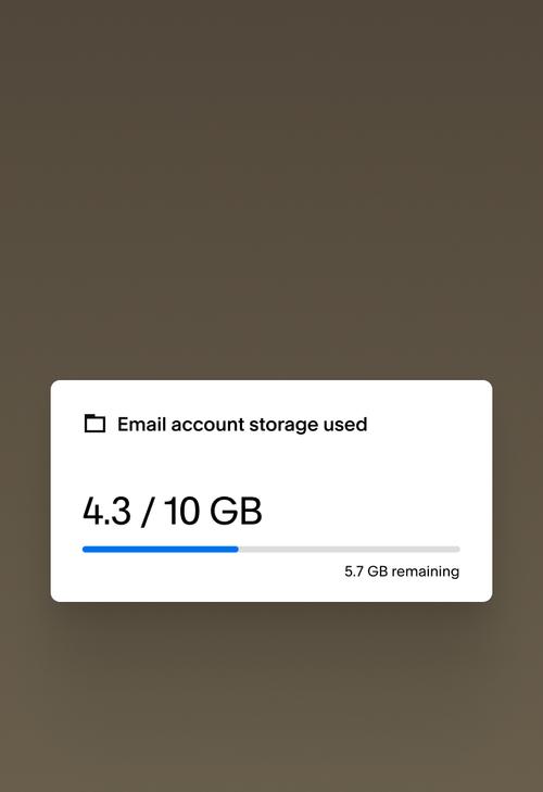 An image saying 'Email account storage used' with a progress bar showing 4.3GB of storage used out of 10GB total