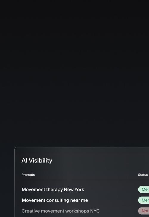 List of AI prompts with a label for each mentioning if it was mentioned or not mentioned.