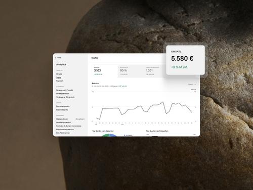 Verfolge und miss deinen Erfolg