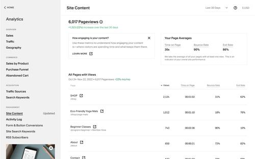 UI della panoramica del traffico per dispositivi mobili