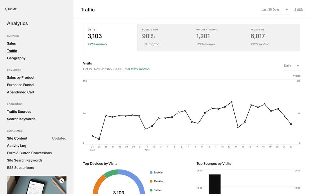 Squarespace vs WordPress